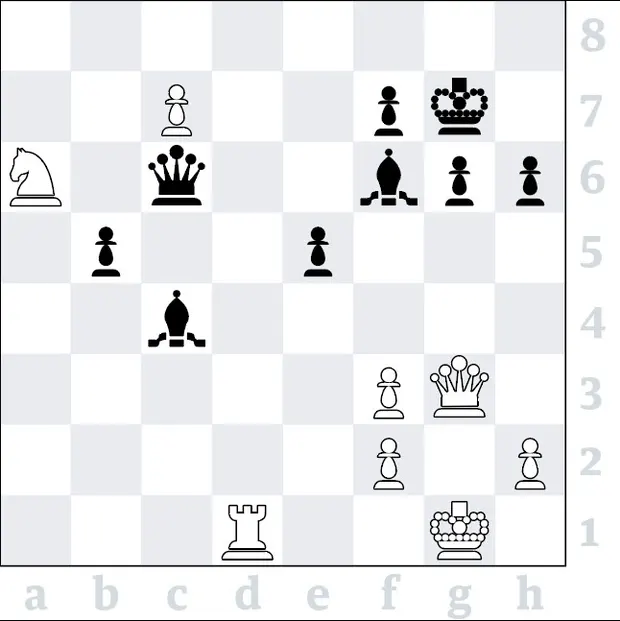 David Howell vs Magnus Carlsen (2010)