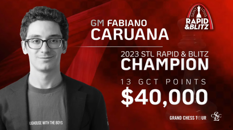 Fabiano Caruana became the 2023 Saint Louis Rapid & Blitz champion